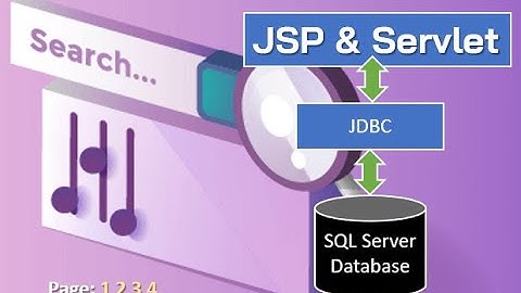 [Java Web] Lọc, phân trang, tìm kiếm dữ liệu với SQL Server trong JSP Servlet - lớp C2208i1