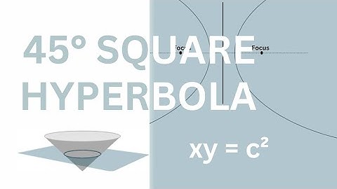 45° Square hyperbola xy=c^2 1/x properties from square hyperbola