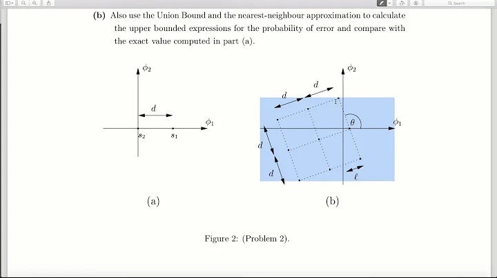 HW2_digital_comm_sol