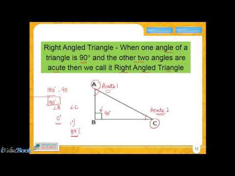 Acute Triangle | Obtuse Triangle | Right Triangle - Types of Triangles on the basis of Angles