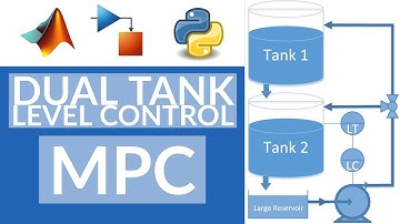 Dual Tank Level MPC