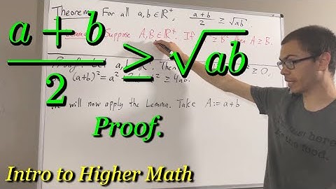 Proof of the AM-GM Inequality (ILIEKMATHPHYSICS)
