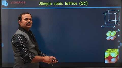 1.9 Simple cubic SC lattice parameters |Dr. Ramu Mannam