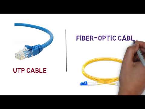 สาย utp คือ อะไร  Update New  copper or UTP | single mode fiber  and multimode fiber explained | CCNA 200-301