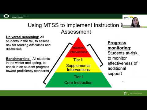 Using DIBELS 8th Edition Zones of Growth For Instructional Decision Making in a MTSS Framework