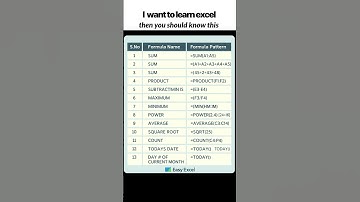 EXCEL secret tricks you don
