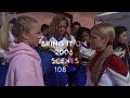 Bring it on 2006 scenes [1080p Logoless] [ Mega Link]