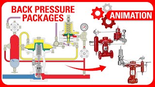 Kimray Back Pressure Packages (30 HPG & 150 PG pilot) Working Principle | Training Animation