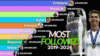 Most Followed Persons on Instagram 2019-2024 | Top 10 Most Followed Instagram Accounts