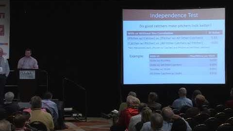 2015 SABR Analytics: Joe Rosales and Scott Spratt, "Who Is Responsible For A Called Strike?"