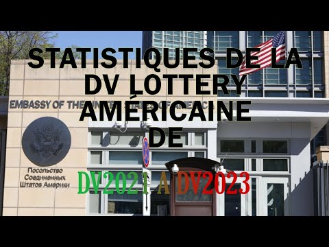 STATISTIQUES DE LA