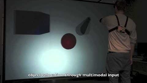 Multimodal Interaction SS 2014 #3