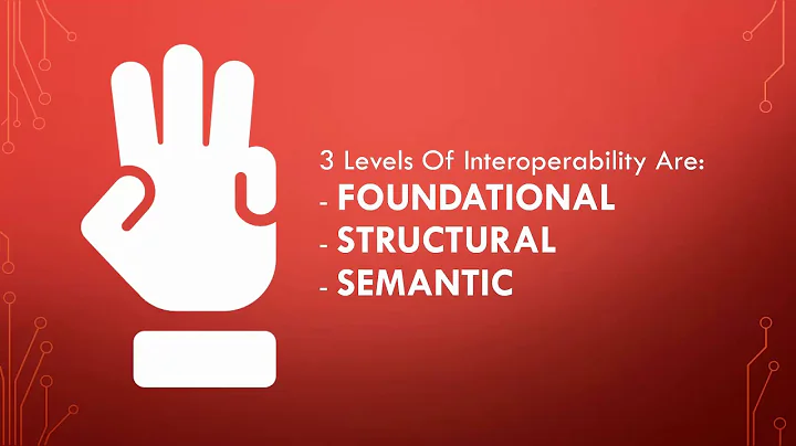 What is your approach to Interoperability?