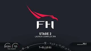 SpaceX Falcon Heavy STP-2 Mission | HIGHLIGHTS