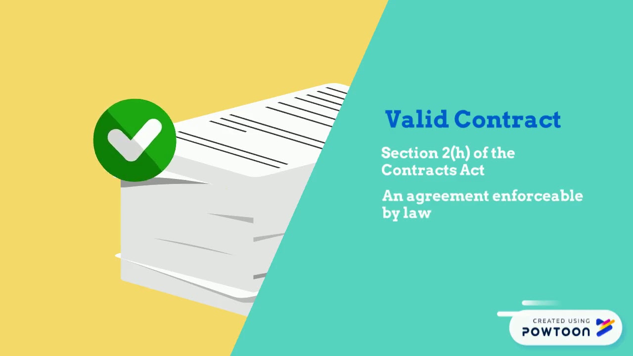  New  Malaysian Contracts Act 1950 - Types of Contract