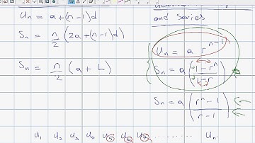 GEOMETRIC SEQUENCE SERIES INTRODUCTION