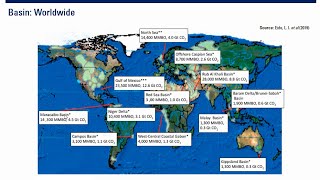 CCUS: CO2 Geological Sequestration Potential