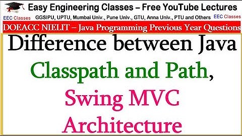 Difference between Java Classpath and Path, Swing MVC Architecture