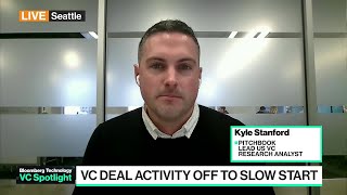 VC Spotlight: Quarterly Deal Value at Lowest Since 2018