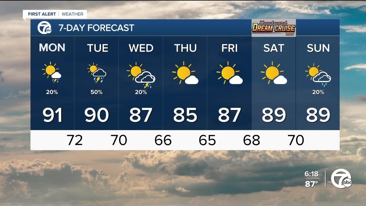 Hot and humid weather continues - YouTube