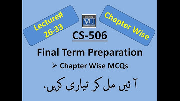 How to do preparation of CS-506 Chapter Wise |VU Final term| Web Design and Development |Part#4|