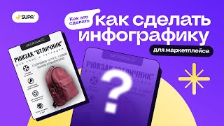 Как сделать инфографику (карточку товара) для маркетплейса?