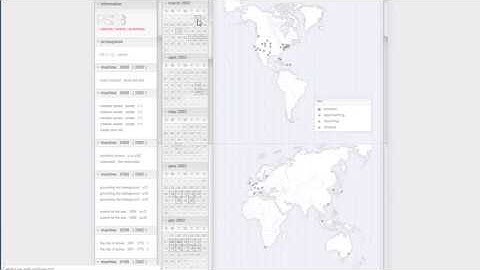 Praystation v2 flash website in 2002