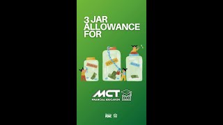 Teach Kids Budgeting: The 3 Jar Money System