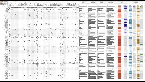 Adjacency Matrix Demo