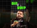 SIP Vs SWP || #Day16