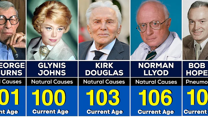 150 Famous Actors who died After 100 AGE