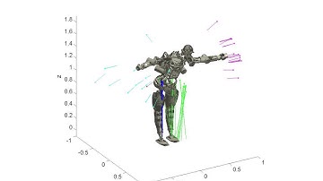 Atlas: fmincon Optimization 3
