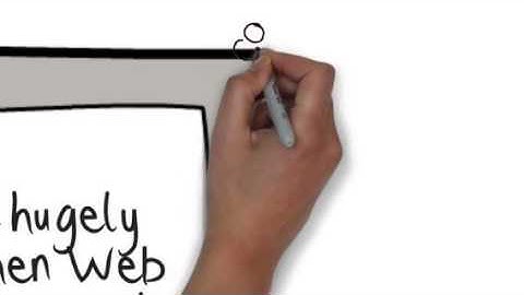 Personalised Learning Environments