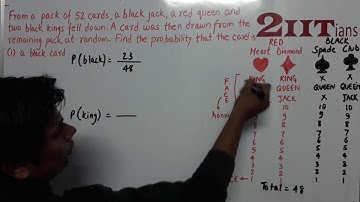 Probability Exercise 22 Q36 Class X ICSE | IIT JEE