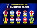 All Qualified Teams FIFA World Cup 2022.