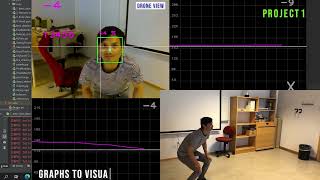 FIVE COOL PROJECTS WITH TELLO DRONE