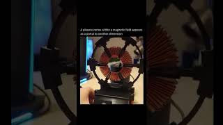 This Plasma Vortex Looks Like Sci-Fi Magic!