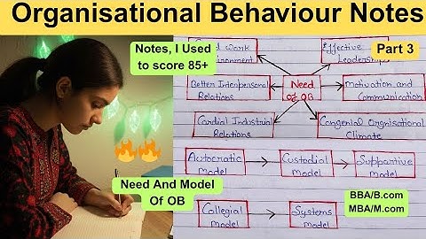 Organisational Behaviour | Unit 1 | Needs and Models of Organisational Behaviour | Part 3