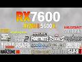 RX 7600 + Ryzen 5 5600x - Test in 21 Games
