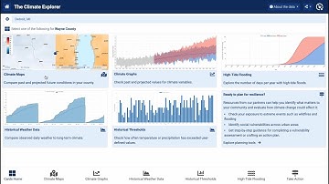 Climate Explorer - Tool Tutorial from GLISA