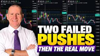 GBP/USD: Two Failed Pushes, Then the Real Move | PAT TradingView