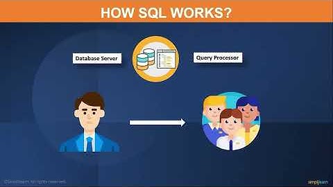 🔥SQL For Data Analytics 2026 | Skills Needed For Data Analysis In SQL | SQL Tutorial | Simplilearn