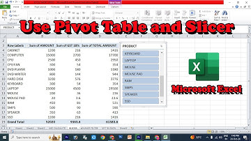 Pivot Table & Slicer use in excel | pivot table and slicer in excel | Slicer kaise use kare excel me