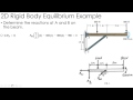 Statics Example: 2D Rigid Body Equilibrium