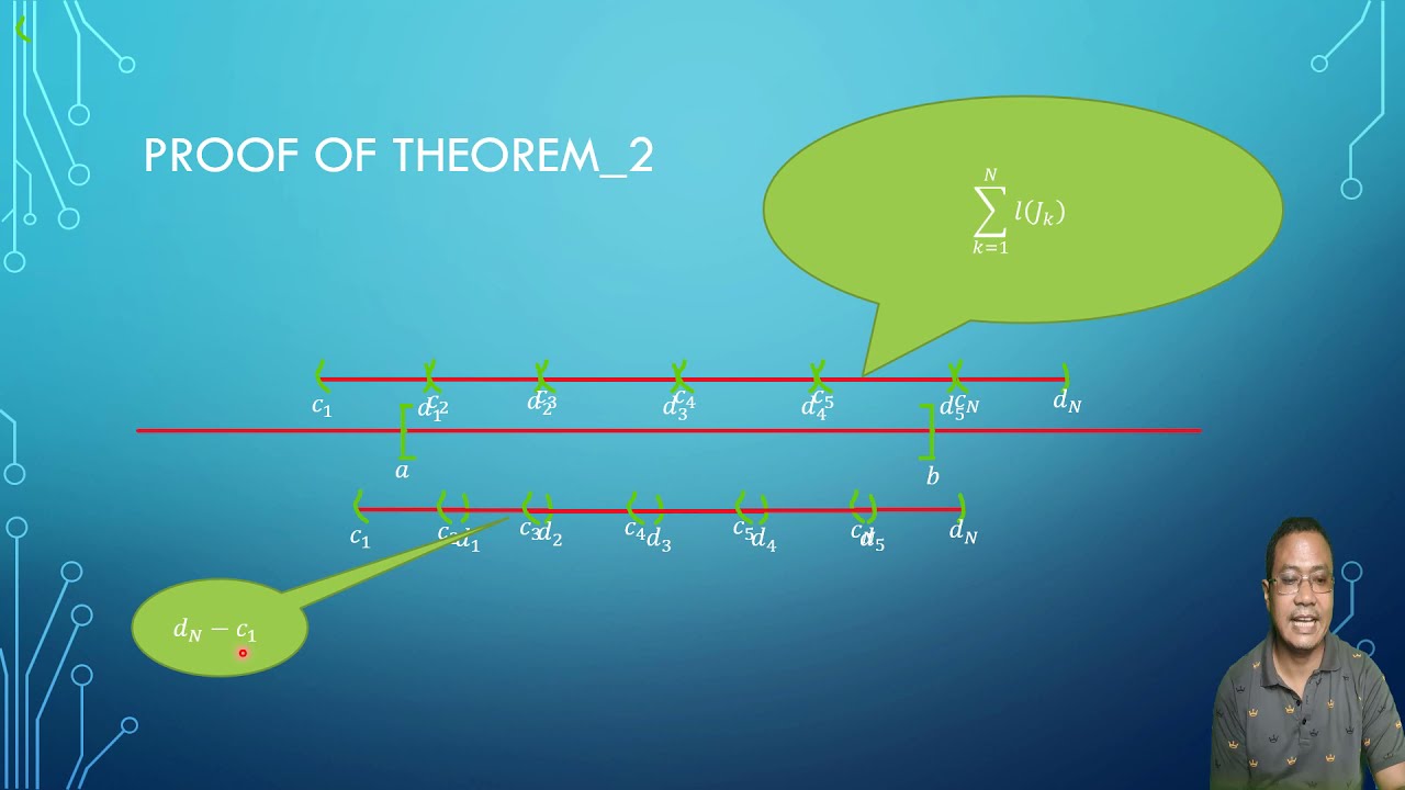 Outer Measure of an Interval