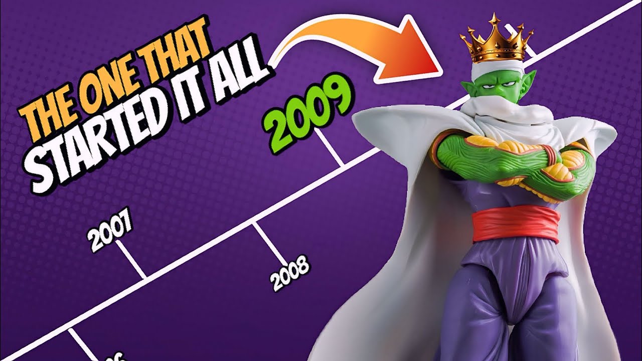 Reviewing The FIRST SH Figuarts Dragon Ball Figure EVER RELEASED!!