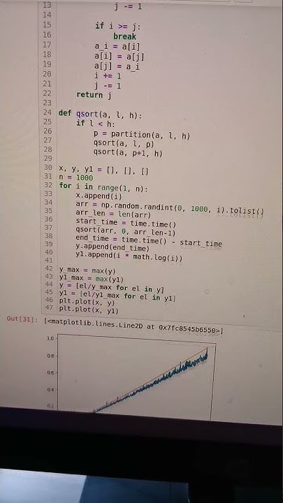 Algorithm for programmers: Quick sort with python - YouTube