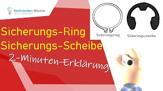 Sicherungsring, Sicherungsscheibe Kurz-Erklärt