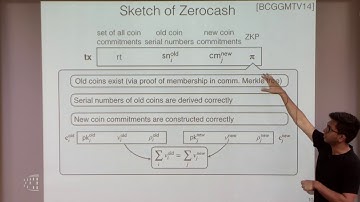 Zexe: Enabling Decentralized Private Computation