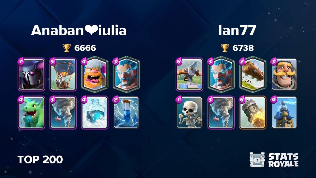 Anaban❤️iulia vs Ian77 [TOP 200]